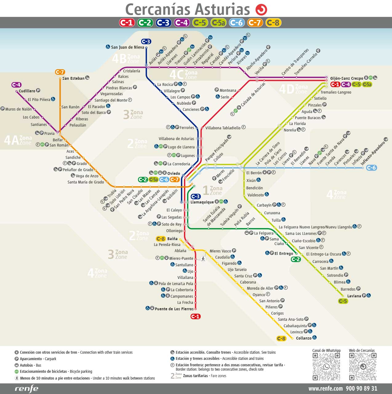 Plano de Cercanías Asturias